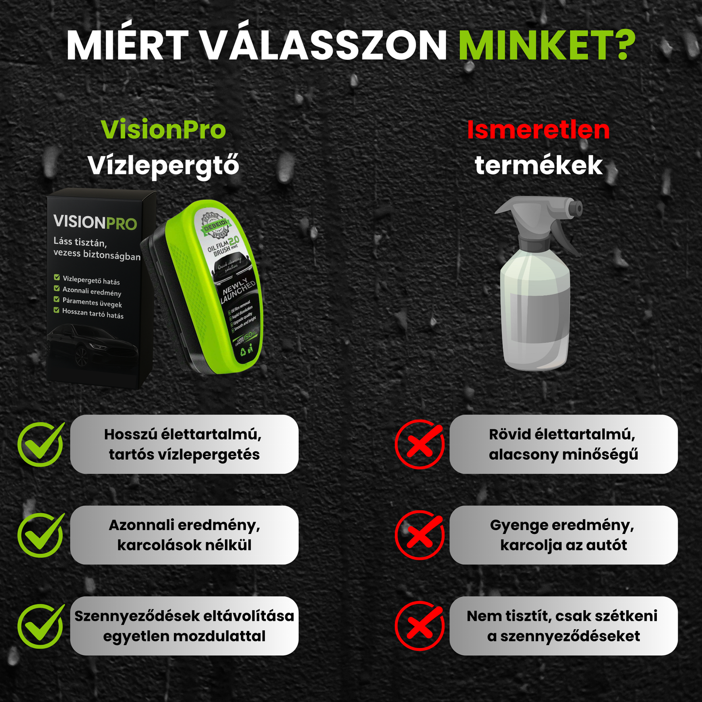 VisionPro Vízlepergető