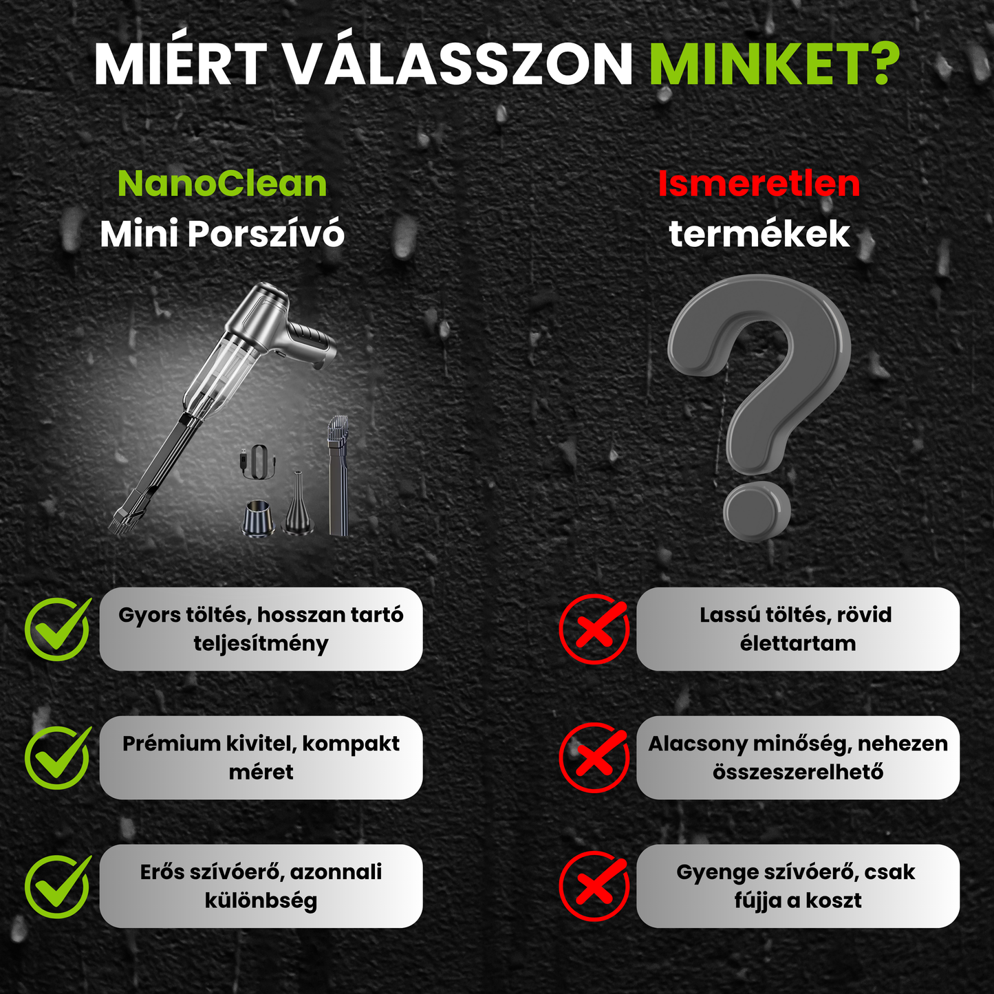 NanoClean Mini Porszívó
