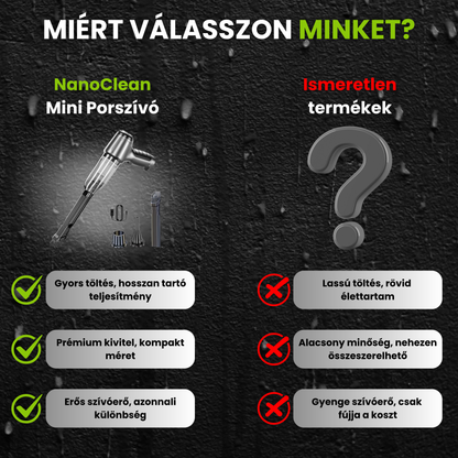 NanoClean Mini Porszívó