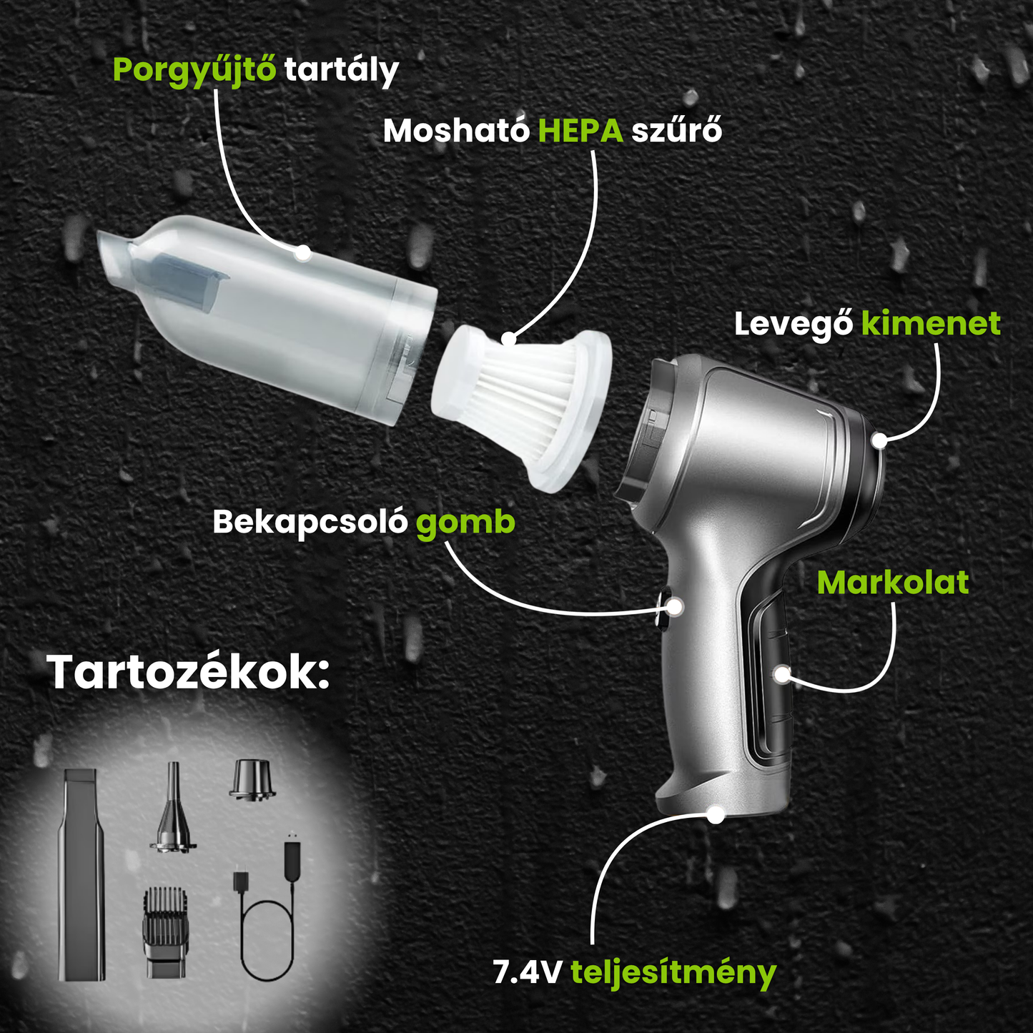 NanoClean Mini Porszívó